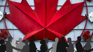 Major Changes in NOC System under Express Entry Program for Canada – Explains Rudraksh Immigration